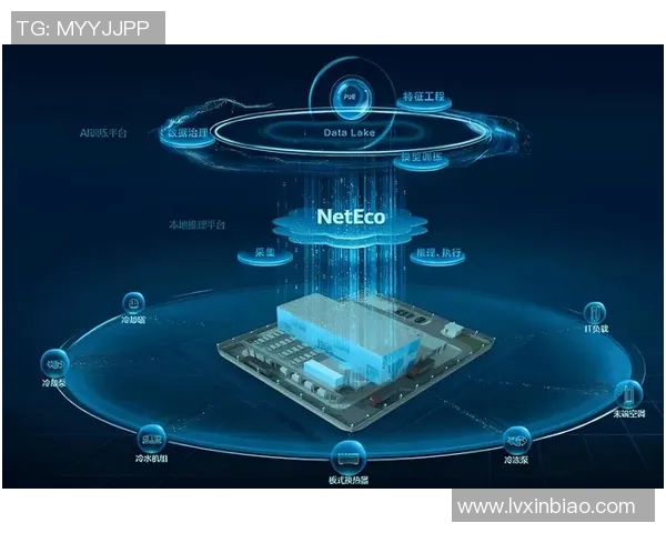 拉波尔特：探索创新科技与可持续发展的未来之路